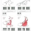 Finnish Piano School 0 - Prelude / finská klavírní škola
