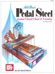Pedal Steel Guitar Chord Chart E9 tunning