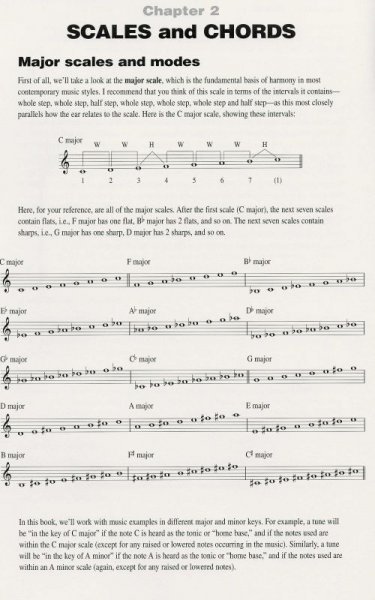 Hal Leonard Corporation JAZZ-BLUES PIANO + CD   the instructional book