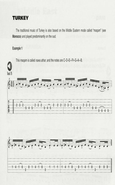 Hal Leonard Corporation ETHNIC RHYTMS FOR GUITAR + CD