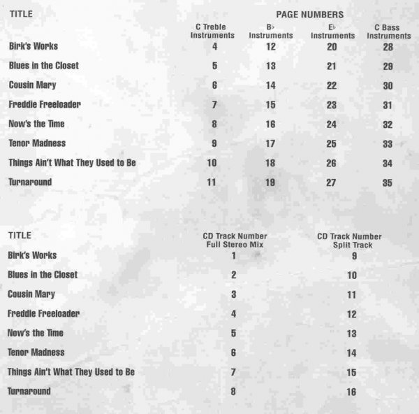 Hal Leonard Corporation BLUES PLAY ALONG 6 JAZZ BLUES + CD Clarina