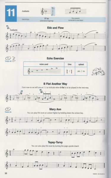 Hal Leonard MGB Distribution LOOK, LISTEN&LEARN 1 + CD method for alto sax