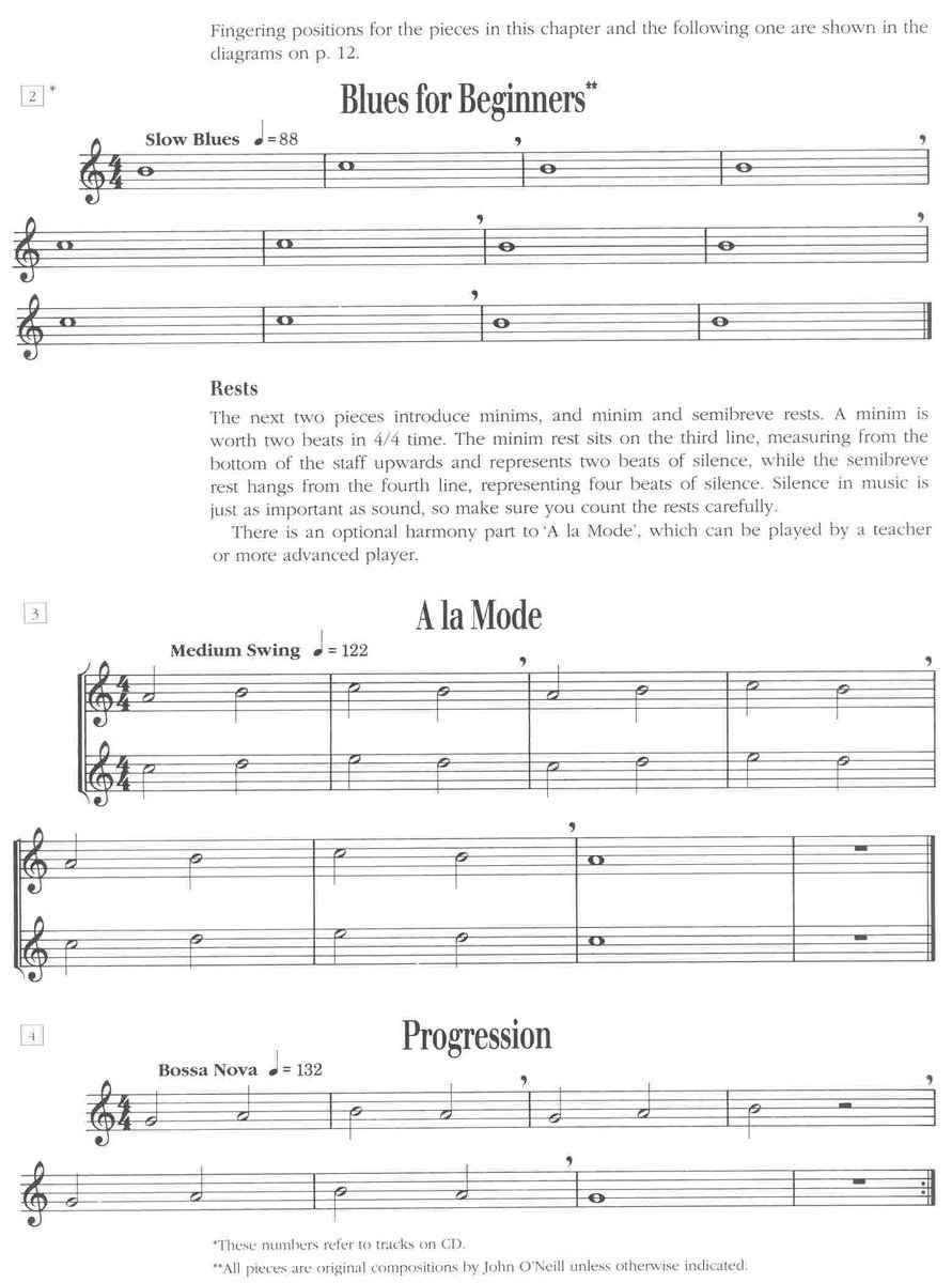 The Jazz Method for Tenor Sax by John O&#039;Neill + CD / tenorový saxofon