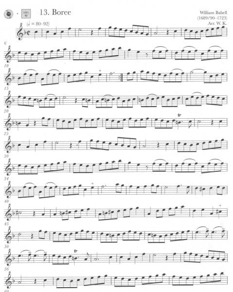 Baroque Recorder Anthology 2 + CD / zobcová flétna a klavír