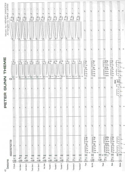 ALFRED PUBLISHING CO.,INC. First Year Charts Collection For Jazz Ensemble - PARTY (20 ks)