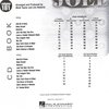 Hal Leonard Corporation JAZZ PLAY ALONG 181 - BILLY JOEL (10 Hit Tunes) + CD