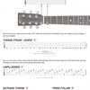 Acoustic Guitar Tab Method 1 + Audio Online