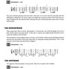 How To ... Play Rock Rhythm Guitar + Video Online