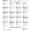 Guitar Play Along 9 - EASY ACOUSTIC SONGS + Audio Online
