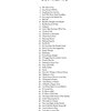 101 Broadway Songs for Trombone / 101 muzikálových melodií pro pozoun