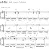 Hammond Organ Complete - Tunes, Tones &amp; Techniques + Audio Online / varhany