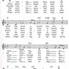 Hal Leonard Corporation Paperback Songs - GOSPEL SONGS      vocal / chord