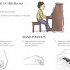 Hal Leonard Corporation PIANO LESSONS BOOK 1 + CD