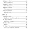 SCALES, PATTERNS AND IMPROVS 2 + Audio Online / piano
