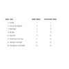 Piano Play Along 15 - FAVORITE STANDARDS + CD