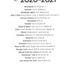 CHART HITS of 2020-2021 // klavír/zpěv/kytara