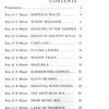 Accent on Majors &amp; Minors by William Gillock / klavír