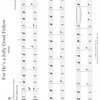 Teaching Little Fingers To Play EASY DUETS - 1 piano 4 hands