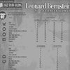 Hal Leonard Corporation JAZZ PLAY ALONG 92 - Leonard Bernstein + CD
