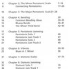 Rock Lead Basics (techniques, scales, fundamentals) + CD / kytara + tabulatura