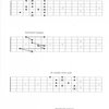 JAZZ IMPROVISATION FOR GUITAR + CD / kytara + tabulatura
