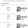 BLUES Guitar Chords + DVD