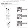 BLUES Guitar Chords + DVD