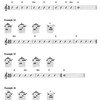 ROCK Guitar Chords + DVD / rockové kytarové akordy