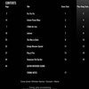 Guitar Play-Along 115 - JOHNY CASH + Audio Online