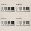 Paperback Songs - CHORDS FOR KEYBOARD & GUITAR