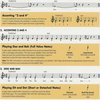 Essential Elements for Jazz Ensemble  + 2x CD / lesní roh (f horn)