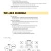 Hal Leonard Corporation ESSENTIAL ELEMENTS FOR JAZZ BAND + 2x CD / lesní roh (f horn)