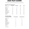 Essential Elements - JAZZ STANDARDS + CD / rytmická sekce (klavír, kytara, basa, bicí)