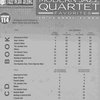 Jazz Play Along 114 - Modern Jazz Quartet + CD