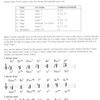 Jazz Play Along 150 - JAZZ IMPROV BASIC (základy jazzové improvizace) + Audio Online