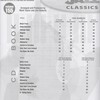 Jazz Play Along 155 - SMOOTH JAZZ CLASSICS + CD