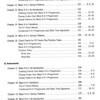 Jazz Play Along 177 - LESSONS LAB (The II-V-I Progression)+ Audio Online