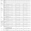 Hal Leonard Corporation FLEX-BAND - THRILLER / partitura + party