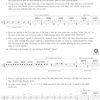 Hal Leonard Corporation MOTIVIC DRUMSET SOLOING + CD