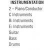 Hal Leonard Corporation JAZZ COMBO PAK 37 - Count Basie / malý jazzový soubor