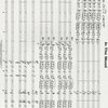 Hal Leonard Corporation EASY JAZZ BAND PAK 17 (grade 2) + Audio Online / partitura + party