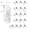 LOOK, LISTEN &amp; LEARN 1 + Audio Online / škola hry na Baritone / Euphonium T.C. (houslový klíč)