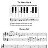 Michael Aaron Piano Course 1 - Lessons / škola hry na klavír