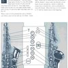 BASIX - SAX METHOD + Audio Online / alto a tenor saxofon