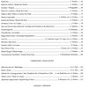 Tastenzauberei - Repertoire Book (grade 5) + CD / klavír - přednesové skladby