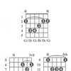ACOUSTIC GUITAR CHORDS  -  POCKETBOOK DELUXE