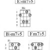 MEL BAY PUBLICATIONS Bass Chords - Pocketbook Deluxe