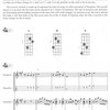 SCHOOL OF  Bluegrass Mandolin + CD / mandolína + tabulatura