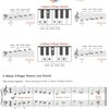 Premier Piano Course 2B - Lesson