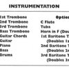 Amazing Grace for Jazz Ensemble / partitura